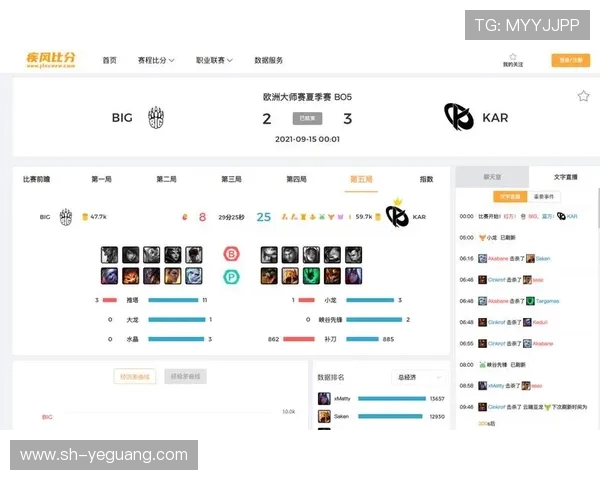 电竞比分热议：赛事数据分析与战队表现全解读