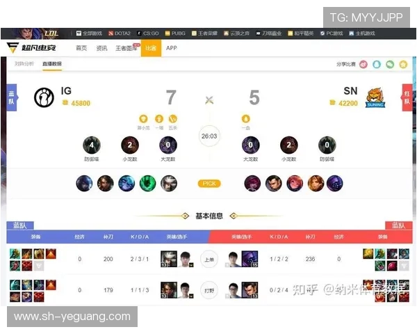 电竞赛事实时比分分析与预测,带你全面了解游戏竞技的胜负趋势 电竞赛事实时比分分析与预测,带你全面了解游戏竞技的胜负趋势