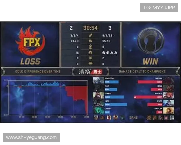 CSGO灵活性排行榜揭晓FPX荣登第八名展现强大实力