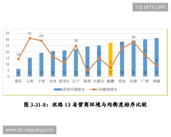 北京足球队荣登全国足球技术排行榜第二名引发热议