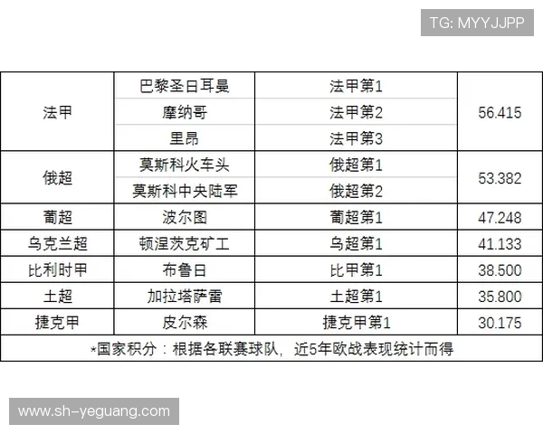 杭州排球队速度表现分析及其对比赛成绩的影响探讨 杭州排球队速度表现分析及其对比赛成绩的影响探讨