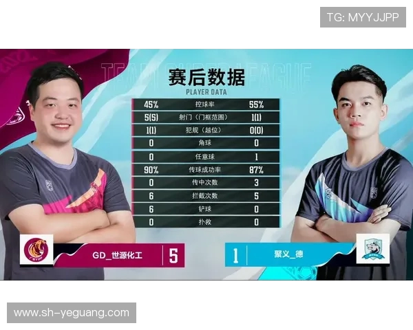 深入分析V5战队区域防守策略及其在比赛中的应用效果