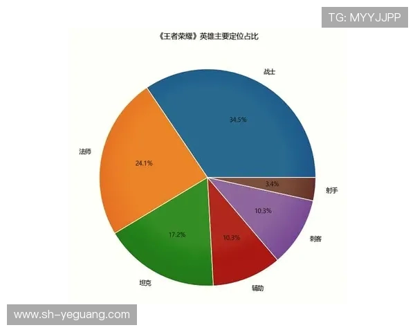 王者荣耀V5战队的快速崛起与战术创新深度分析 王者荣耀V5战队的快速崛起与战术创新深度分析