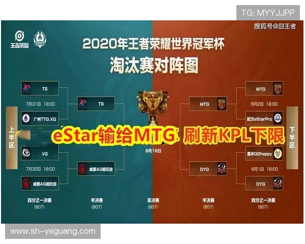 王者荣耀战术解析：WE战队防反体系的深度剖析与应用技巧